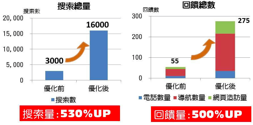 スクリーンショット 2020-12-08 22.31.59