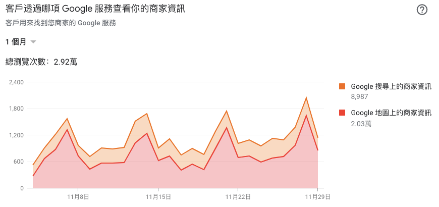 酒吧11-29