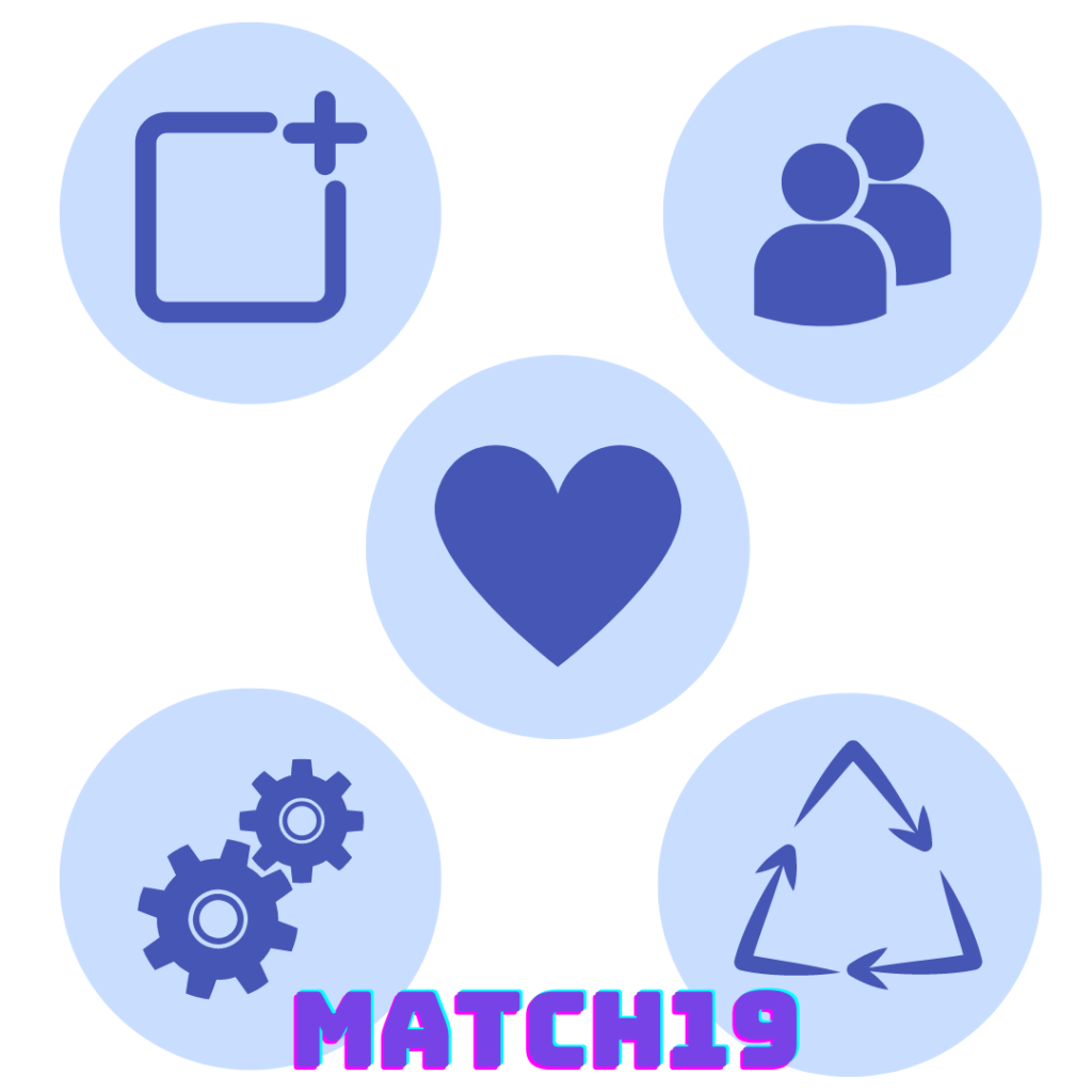 match19 網路行銷公司